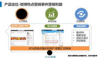 汽車營銷大百科 從傳統(tǒng)4S到全域增長，掌握汽車市場的制勝之術